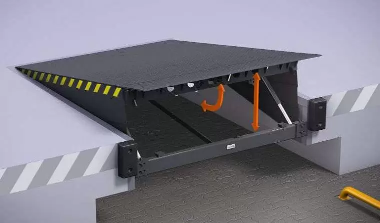 Платформы серий TL и SL Платформы серий TL и SL